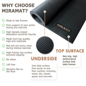 Miramat® Tera - 305cm x 183cm - Supersized Large Exercise Mat - In Stock
